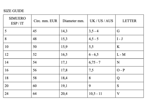 Simuero Size Guide